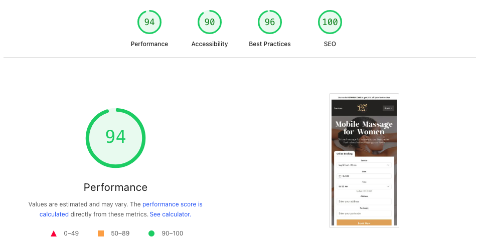 After Klarnow redesign performance results